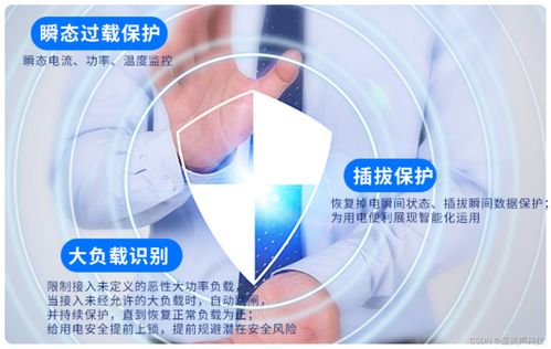 藍(lán)奧聲86墻插雙聯(lián)明裝新款 強(qiáng)脈沖脫毛器械用電安全防護(hù)的可靠堡壘